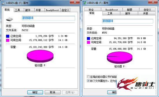 u盘常见分区格式的优点和缺点